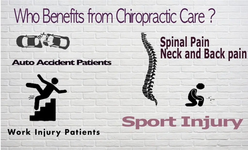 Chiropractic Treatment Benefits